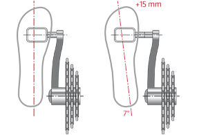 SQlab 502 Click Pedal Trekking