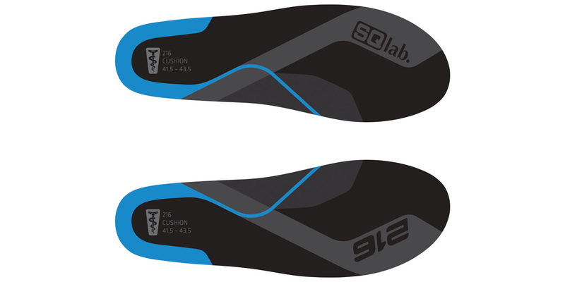 sqlab pedale 521 test SQlab 521 City pedalen